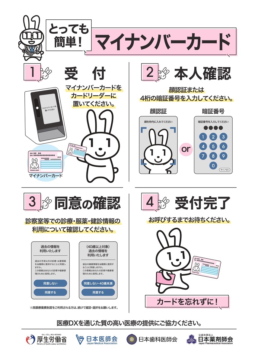 マイナンバーカード